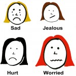 Anger Masks
